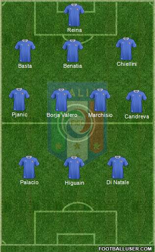 Italy Formation 2013