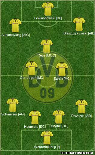 Borussia Dortmund Formation 2013