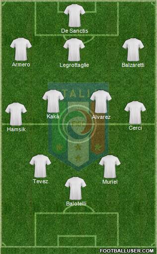 Italy Formation 2013