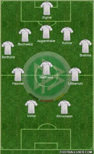 Germany Formation 2013