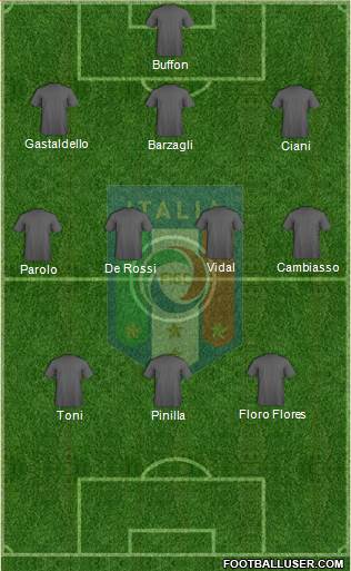 Italy Formation 2013