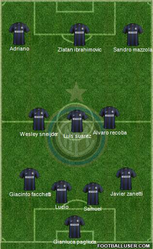 F.C. Internazionale Formation 2013