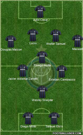F.C. Internazionale Formation 2013