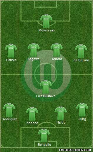 VfL Wolfsburg Formation 2013
