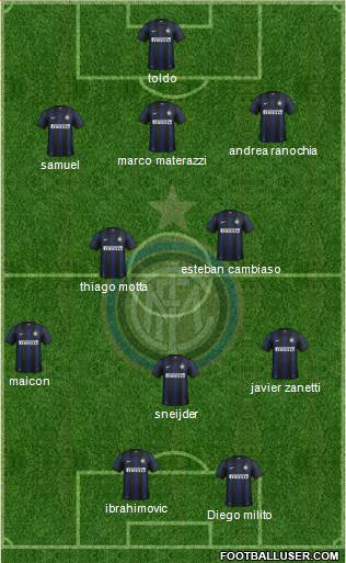 F.C. Internazionale Formation 2013