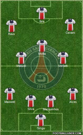 Paris Saint-Germain Formation 2013