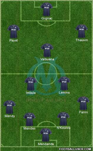 Olympique de Marseille Formation 2013