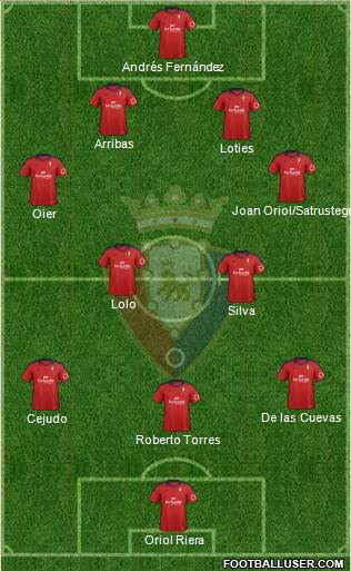 C. At. Osasuna Formation 2013