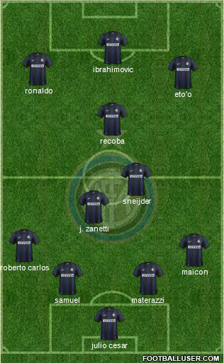 F.C. Internazionale Formation 2013