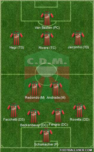 Club Deportivo Maldonado Formation 2013