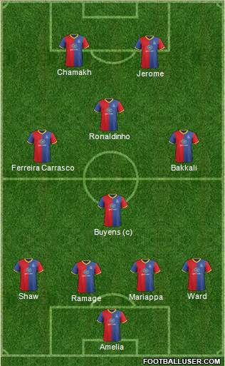 Crystal Palace Formation 2013
