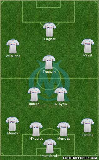Olympique de Marseille Formation 2013