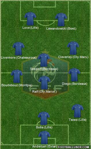 France Formation 2013