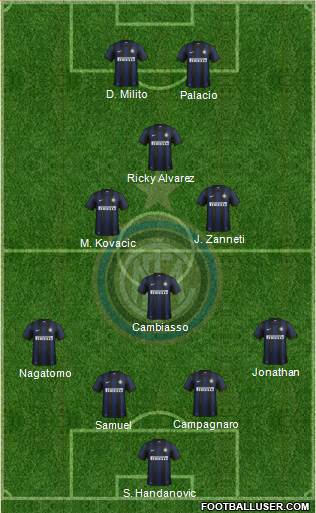 F.C. Internazionale Formation 2013