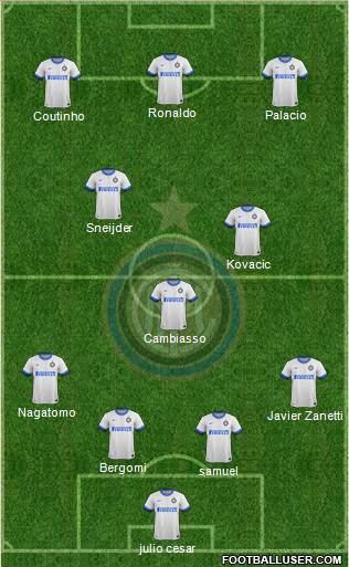 F.C. Internazionale Formation 2013