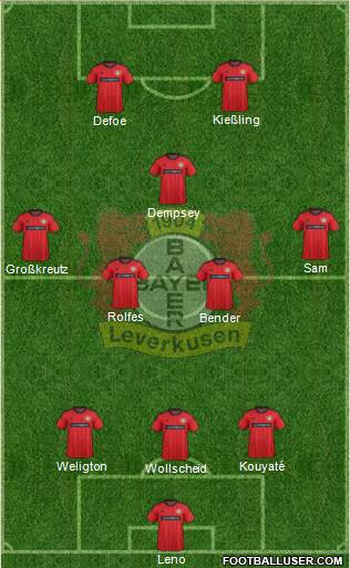 Bayer 04 Leverkusen Formation 2013