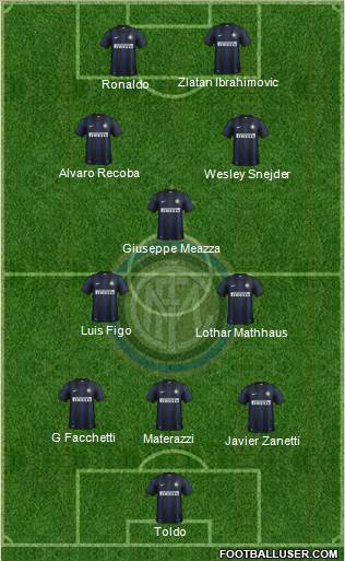 F.C. Internazionale Formation 2013