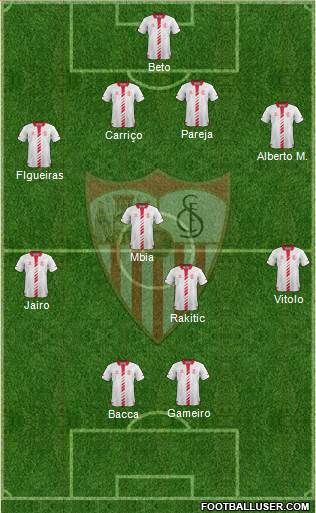 Sevilla F.C., S.A.D. Formation 2013
