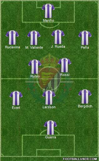 R. Valladolid C.F., S.A.D. Formation 2013