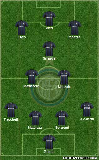 F.C. Internazionale Formation 2013