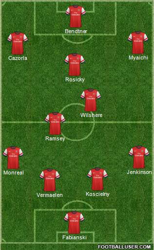 Arsenal Formation 2013