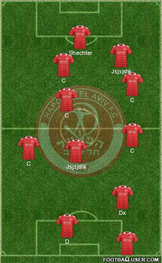 Hapoel Tel-Aviv football formation