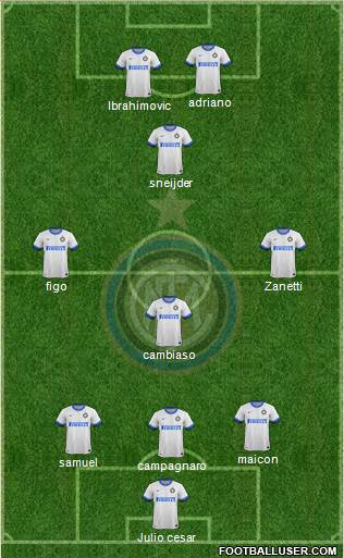 F.C. Internazionale Formation 2013