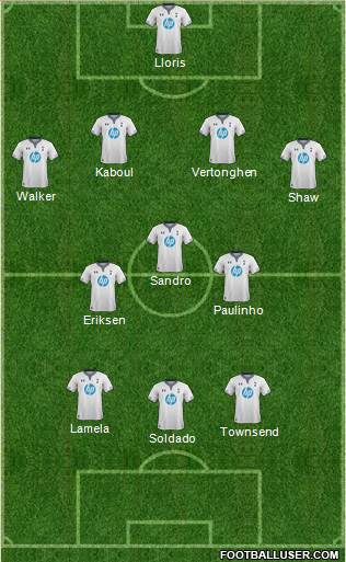 Tottenham Hotspur Formation 2013