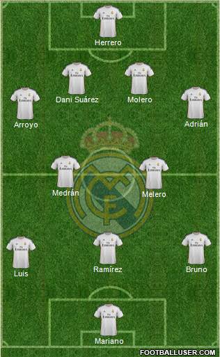 R. Madrid Castilla Formation 2013