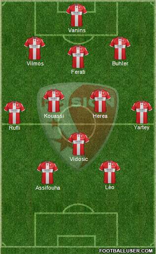 FC Sion Formation 2013