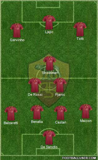 AS Roma Formation 2013