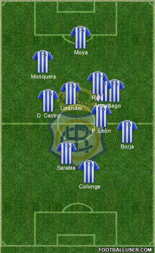 R.C. Recreativo de Huelva S.A.D. Formation 2013