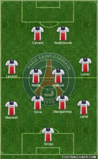 Paris Saint-Germain Formation 2013