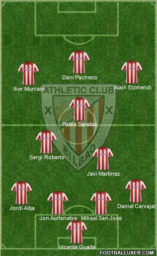 Athletic Club Formation 2013