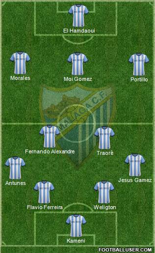 Málaga C.F., S.A.D. Formation 2013