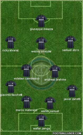 F.C. Internazionale Formation 2013