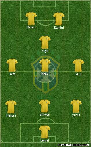 Brazil Formation 2013