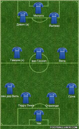 Chelsea Formation 2013