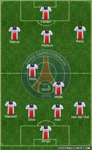 Paris Saint-Germain Formation 2013