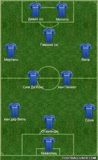 Chelsea Formation 2013