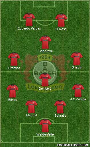 Bayer 04 Leverkusen Formation 2013