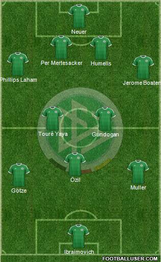 Germany Formation 2013