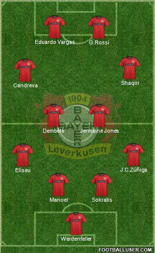 Bayer 04 Leverkusen Formation 2013