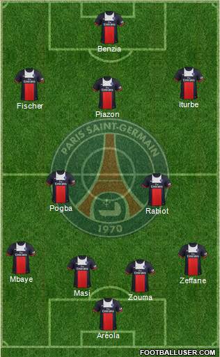 Paris Saint-Germain Formation 2013
