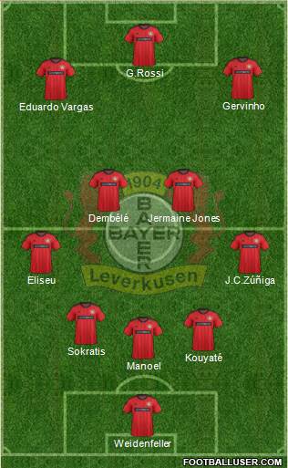 Bayer 04 Leverkusen Formation 2013