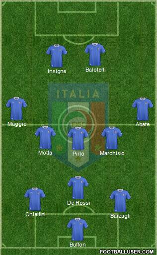 Italy Formation 2013