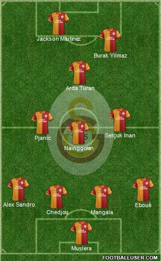Galatasaray SK Formation 2013