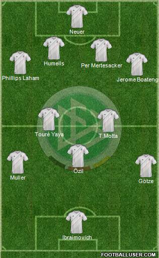 Germany Formation 2013