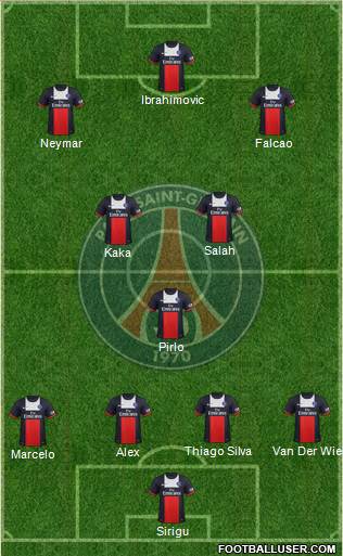 Paris Saint-Germain Formation 2013