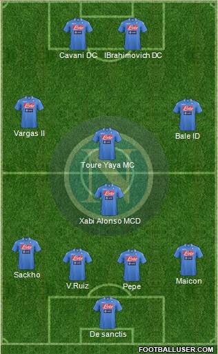 Napoli Formation 2013